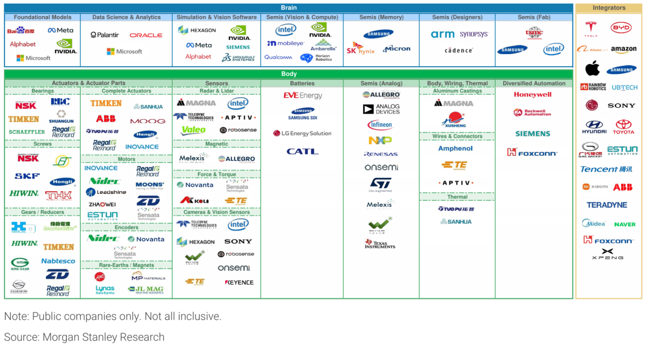 Research illustration 1