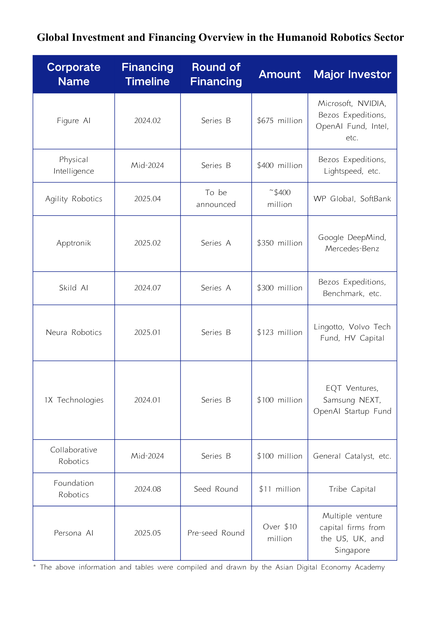 Research illustration 2