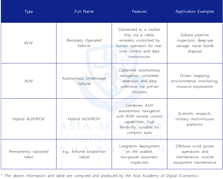 Research illustration 4