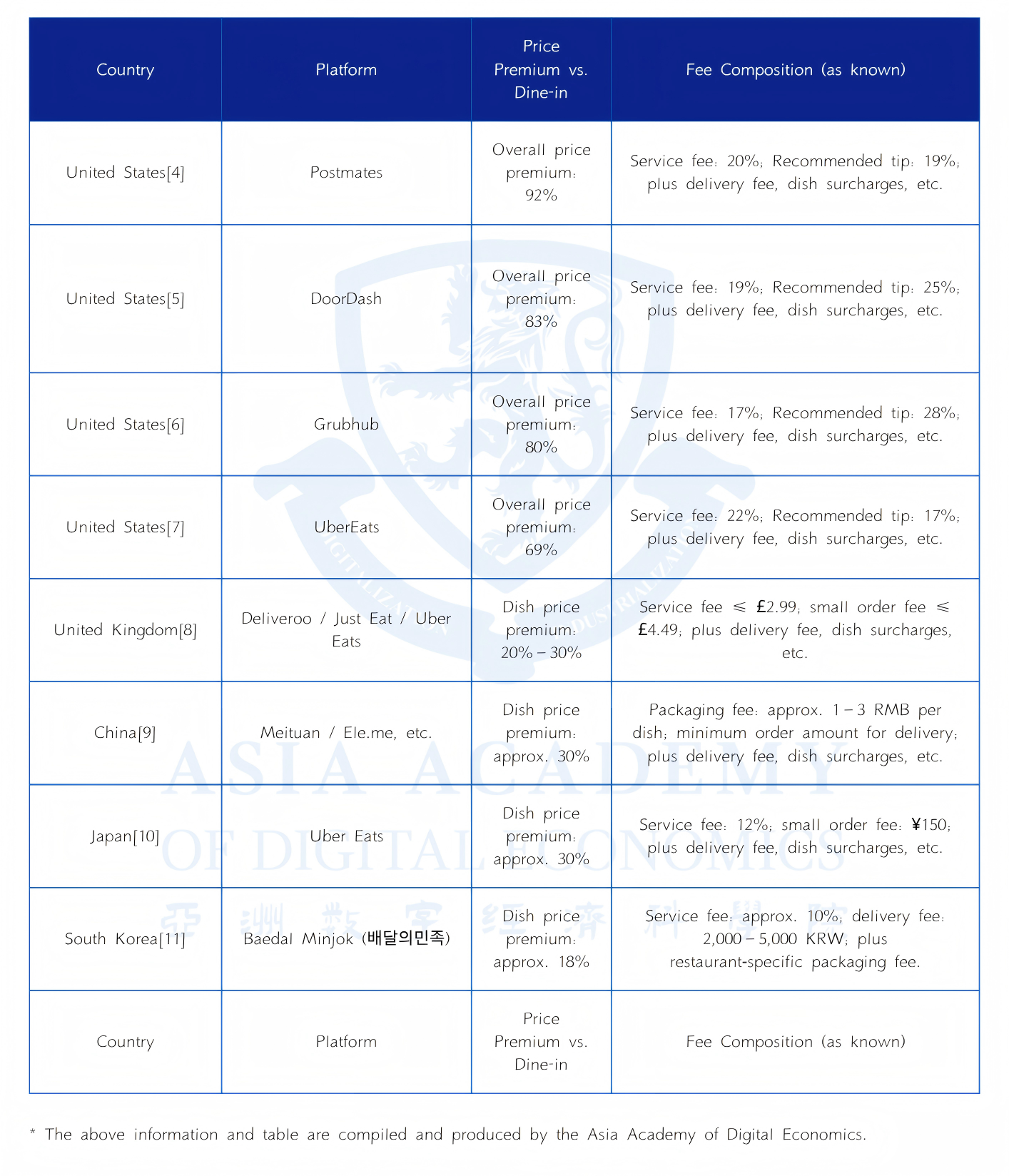 Research illustration 4