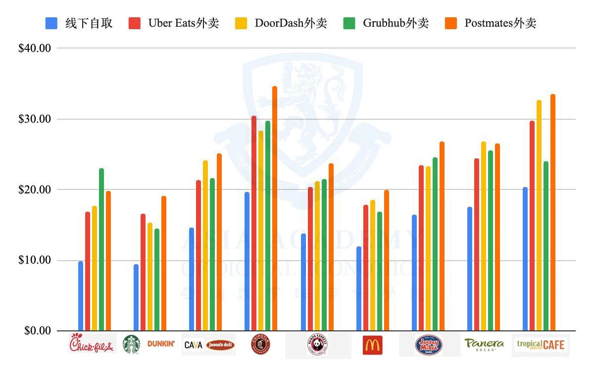 Research illustration 4