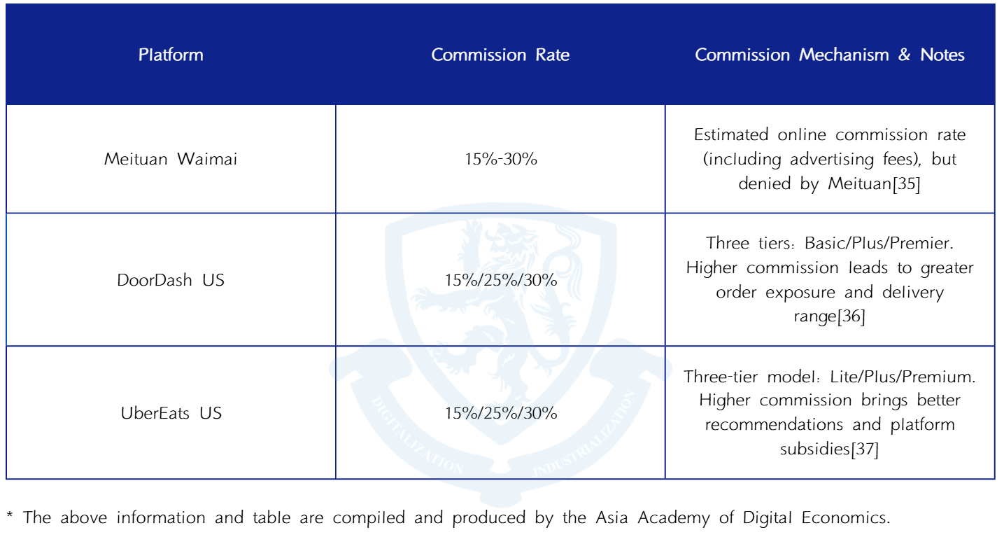 Research illustration 4