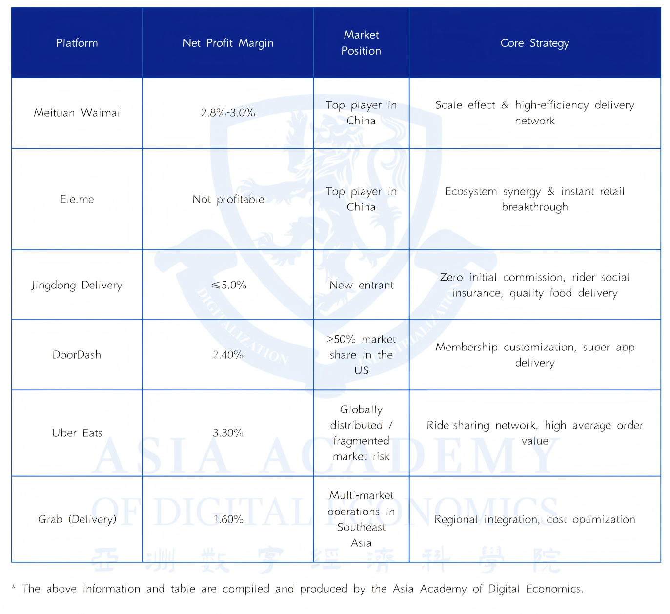 Research illustration 4