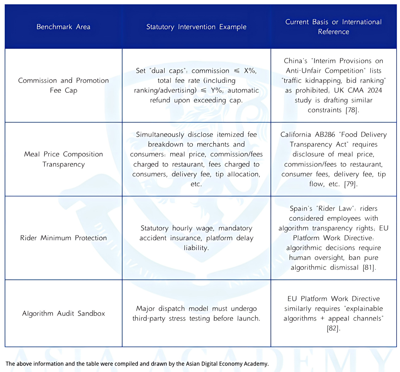 Research illustration 4