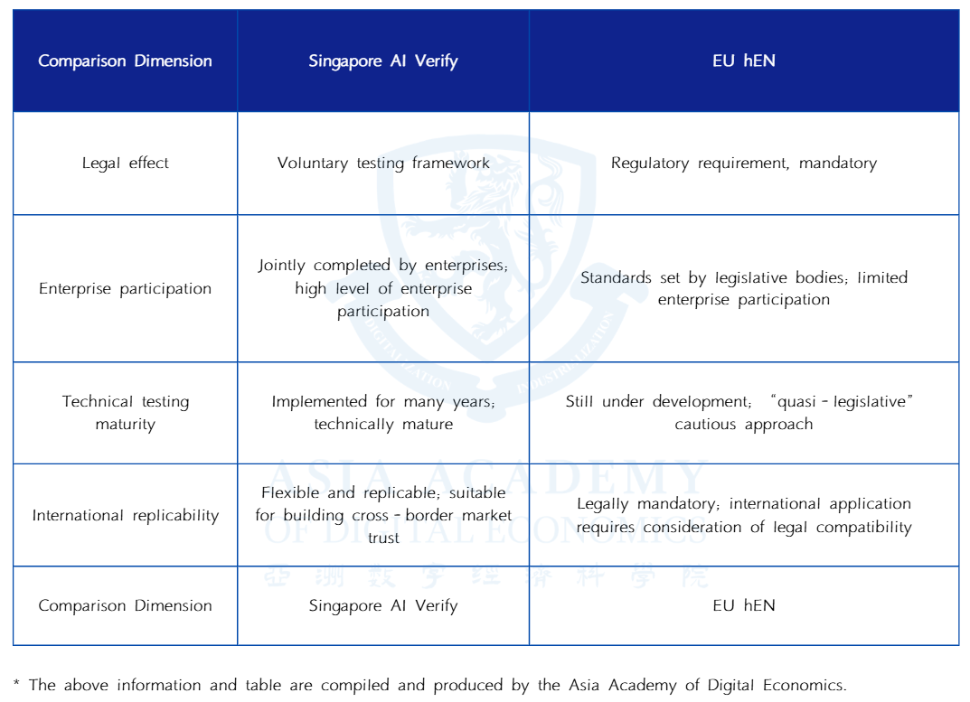 Research illustration 1