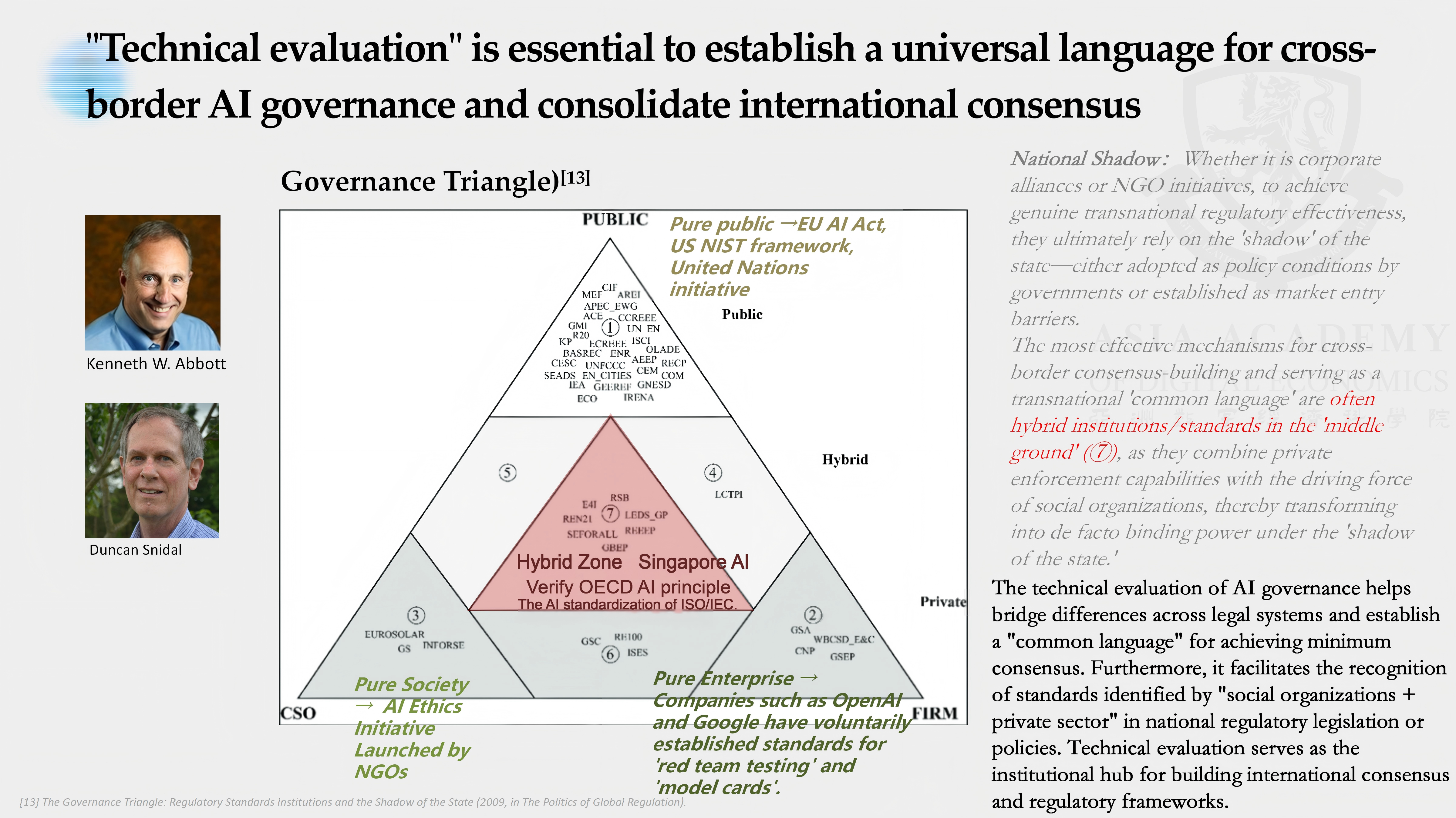 Research illustration 1