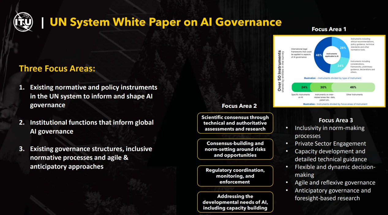 Research illustration 1