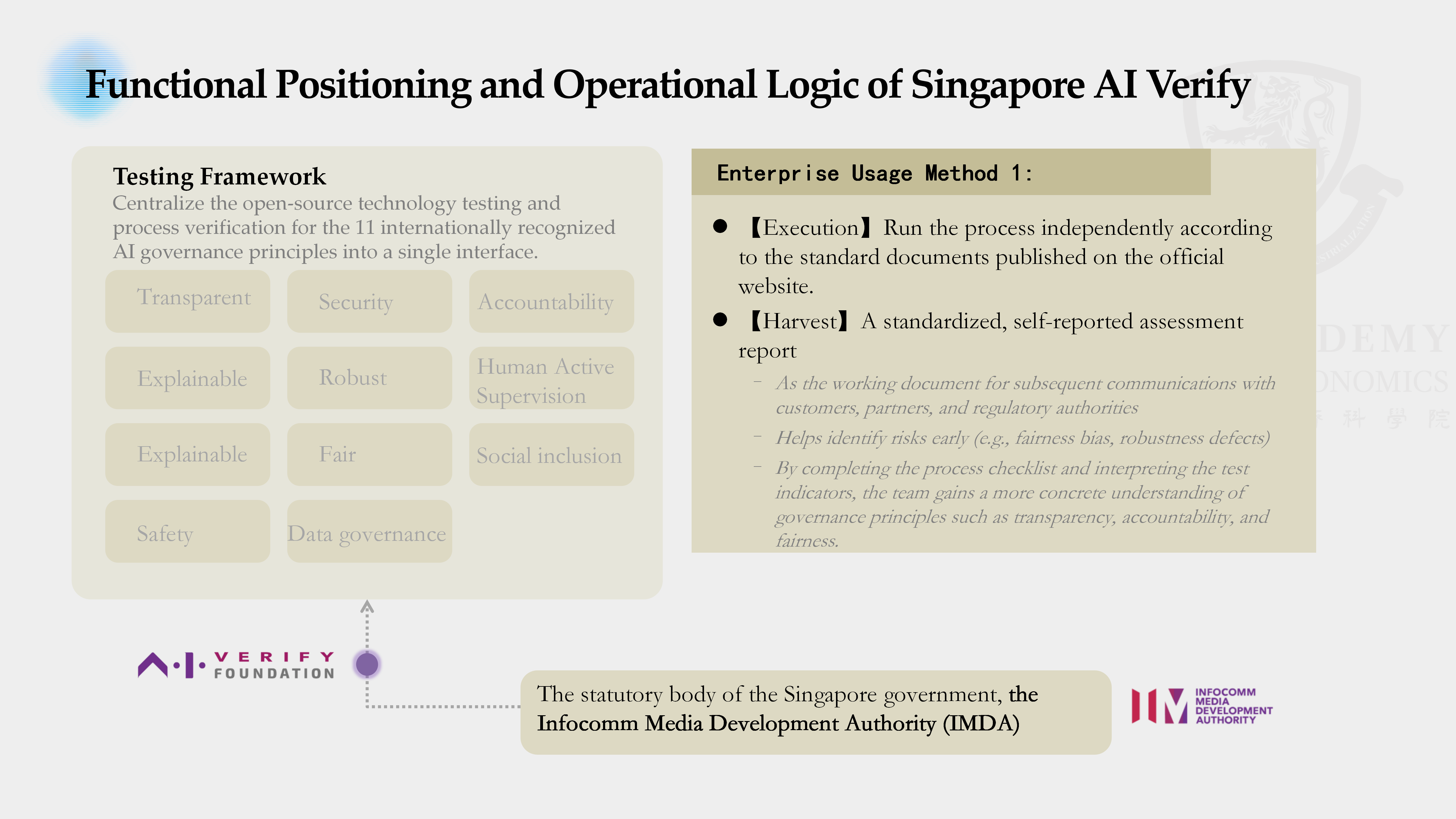 Research illustration 1