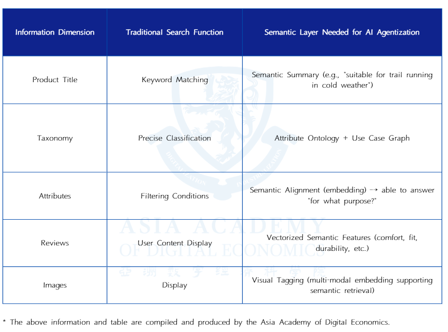 Research illustration 1