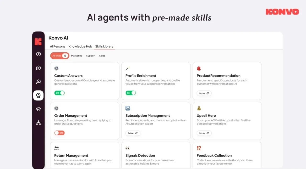 Research illustration 1