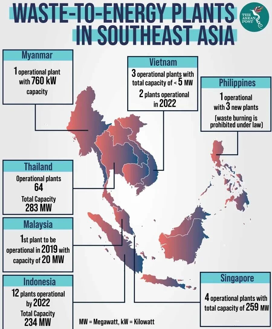 Research illustration 1