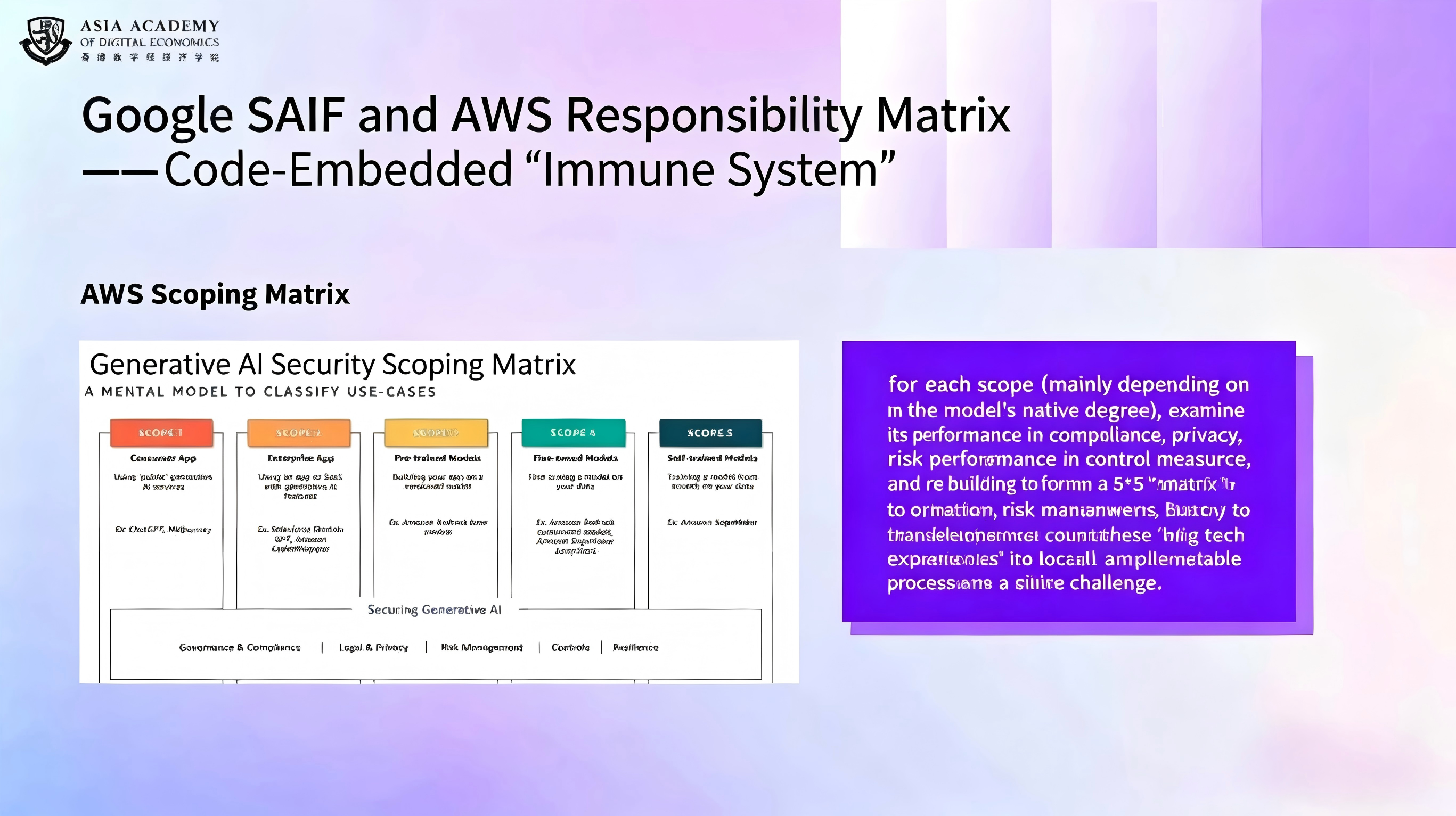 Research illustration 1