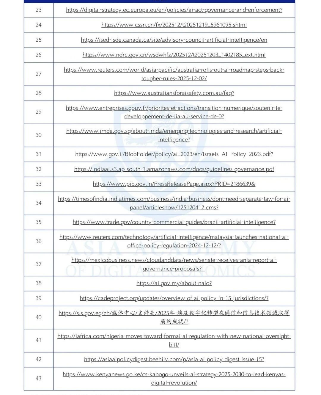 Research illustration 1