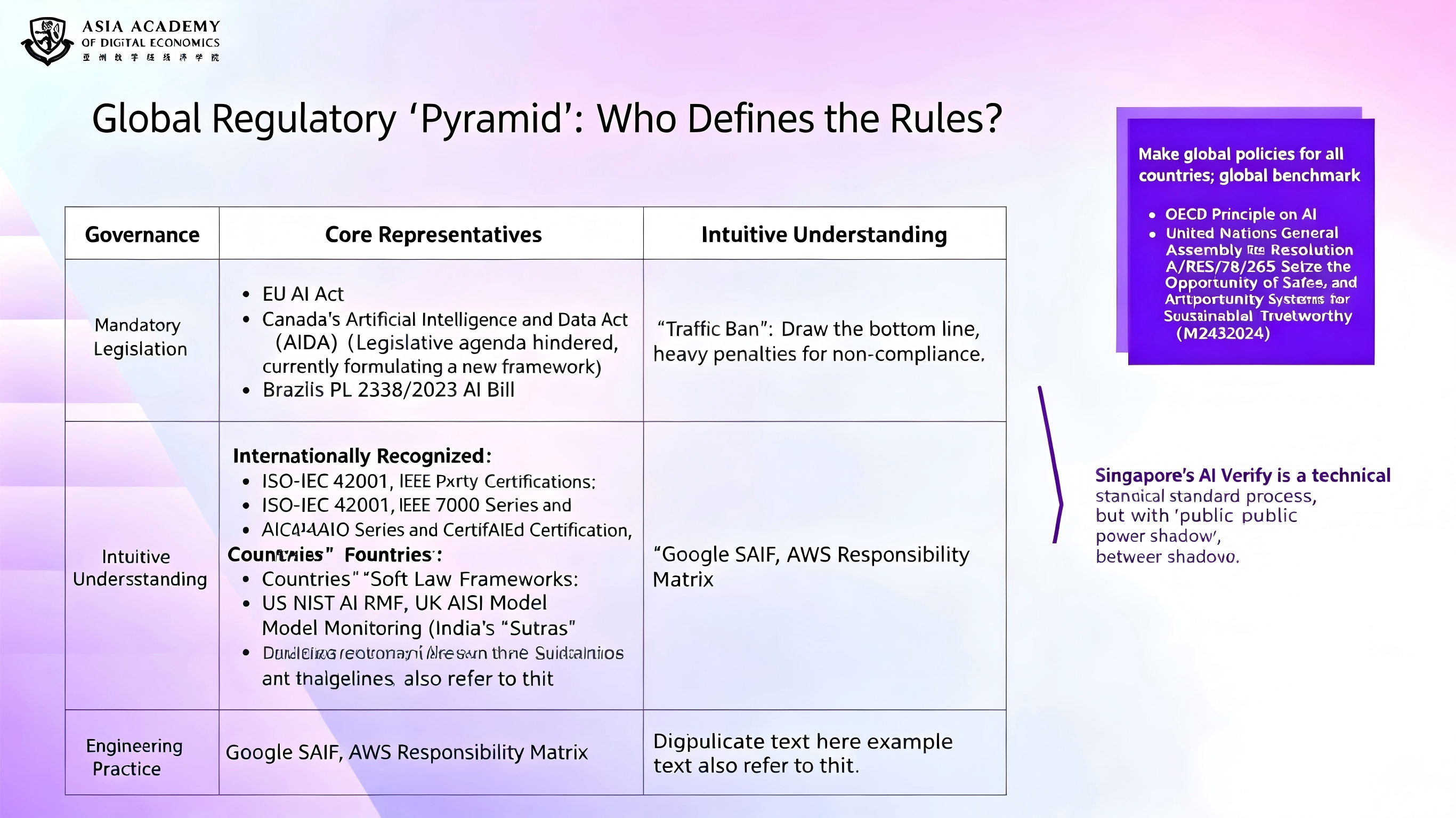 Research illustration 1