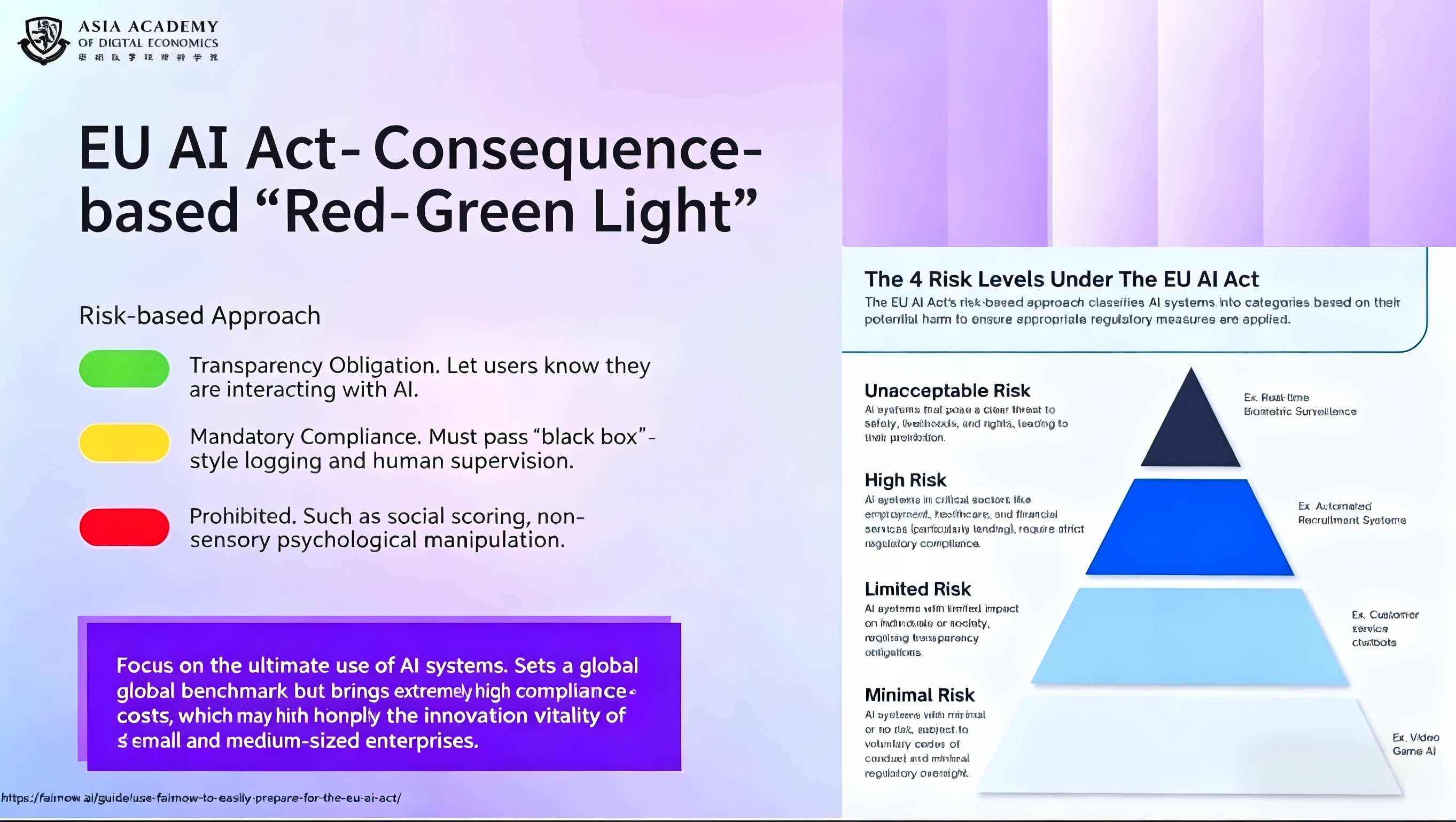 Research illustration 1