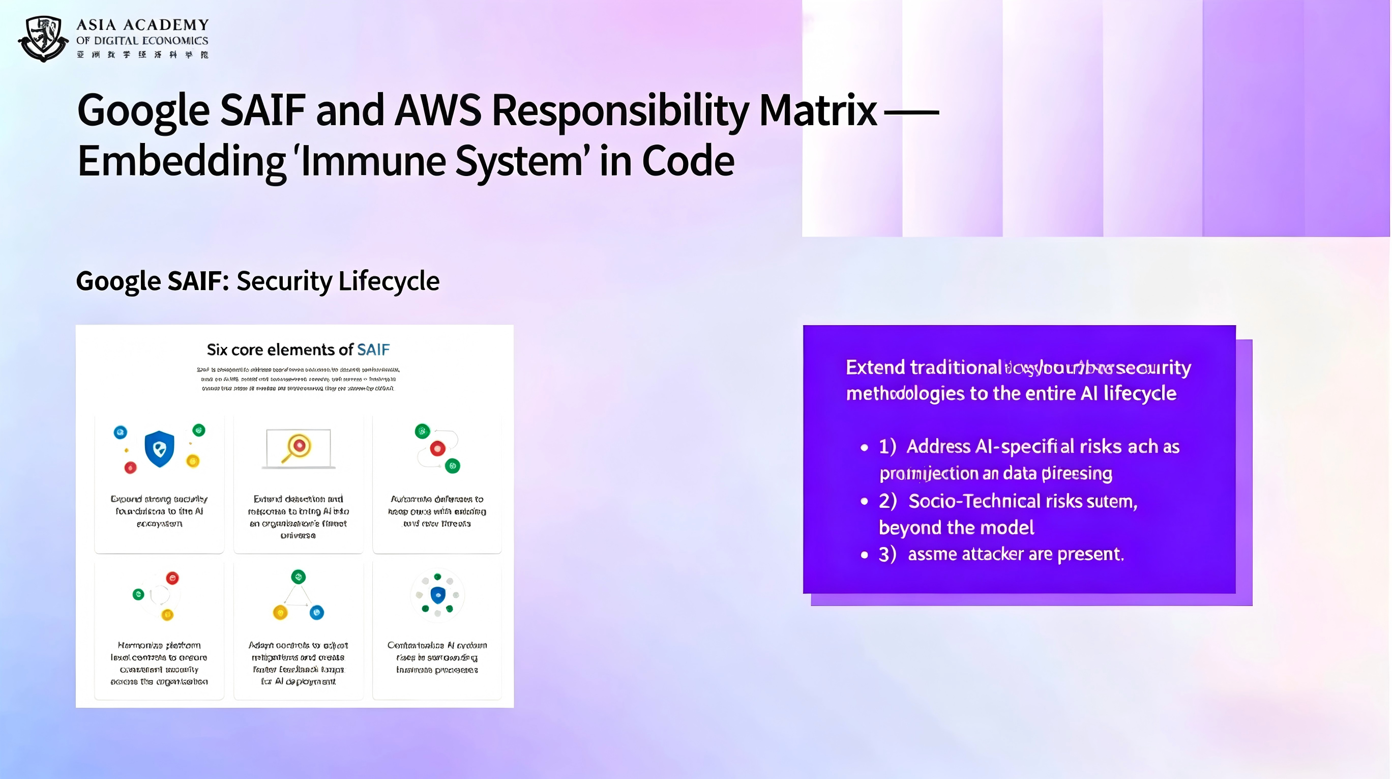 Research illustration 1