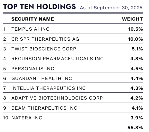 Research illustration 1
