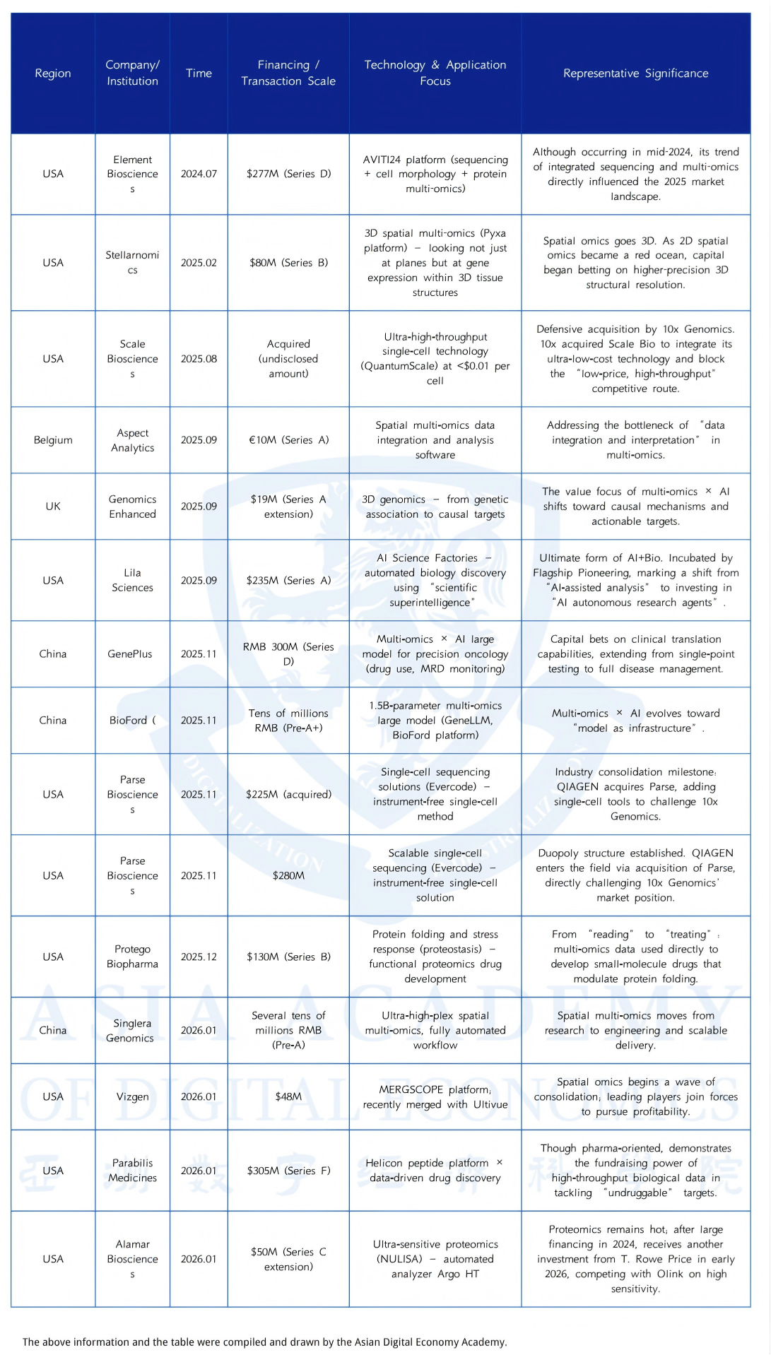 Research illustration 1