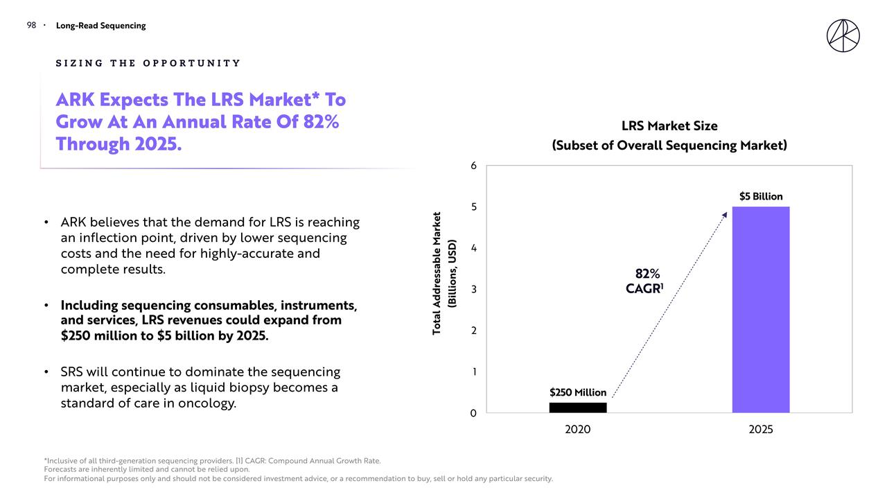 Research illustration 1