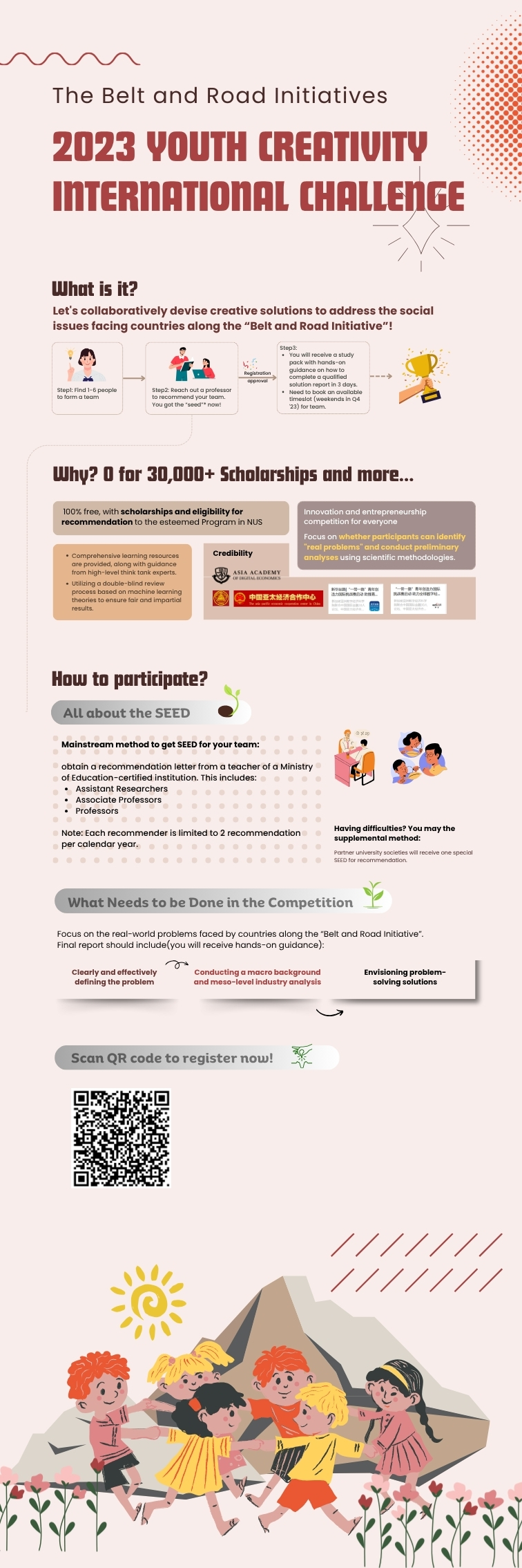 English market materials